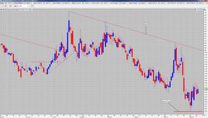 Vamos a ajustar cuentas con la gasolina en Navidad